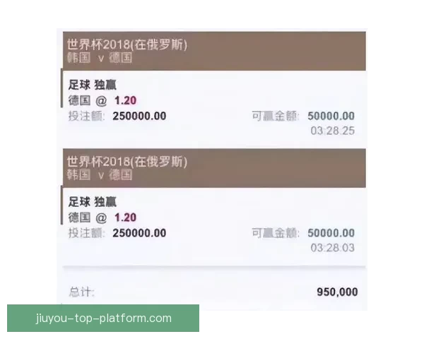 世界杯竞猜投注平台全面上线 提供精准赔率与实时数据分析