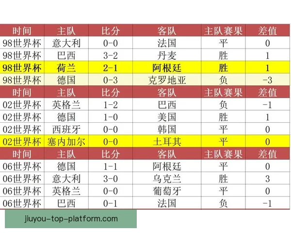 世界杯比分预测与竞猜技巧解析助你锁定精彩赛果