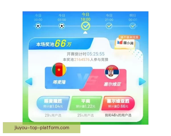 世界杯赛事全攻略：热门竞猜投注玩法技巧与实战指南