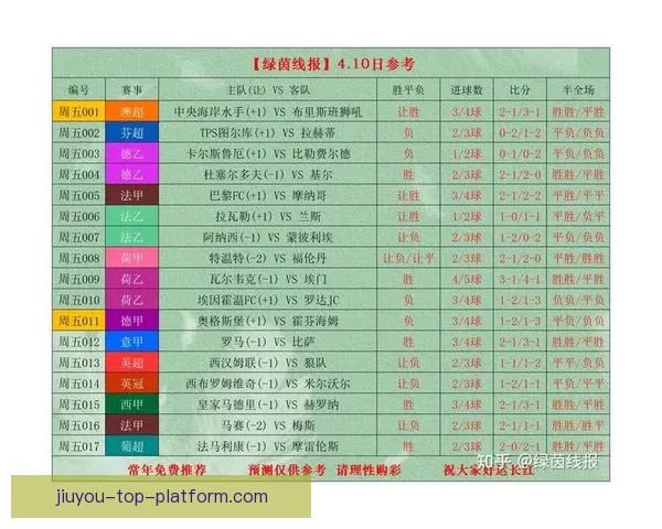 世界杯赛事全攻略解析与最新体育竞猜盘口深度分析