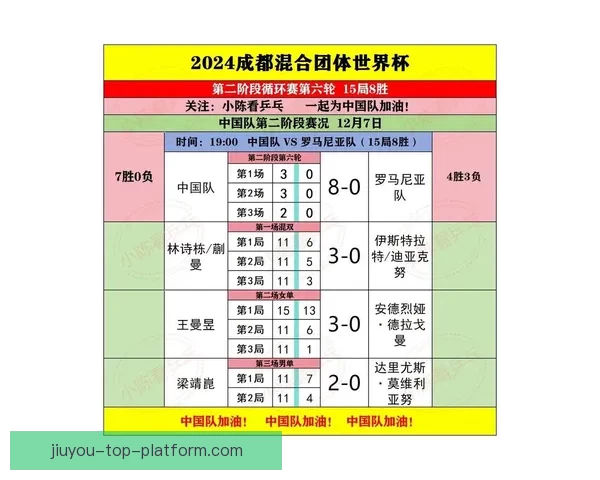 世界杯比分预测与竞猜技巧解析助你锁定精彩赛果