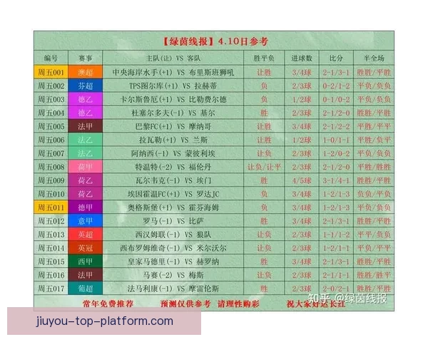 世界杯足球竞猜官网最新资讯与权威赛果预测全解析 世界杯足球竞猜官网最新资讯与权威赛果预测全解析