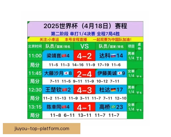 世界杯比分预测与竞猜技巧解析助你锁定精彩赛果 世界杯比分预测与竞猜技巧解析助你锁定精彩赛果