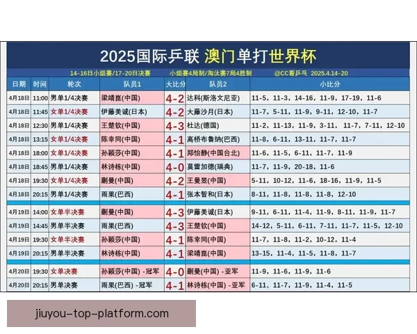 世界杯比分预测与竞猜技巧解析助你锁定精彩赛果 世界杯比分预测与竞猜技巧解析助你锁定精彩赛果