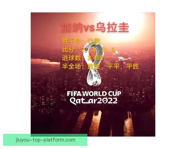 世界杯赛事全攻略解析与最新体育竞猜盘口深度分析 世界杯赛事全攻略解析与最新体育竞猜盘口深度分析