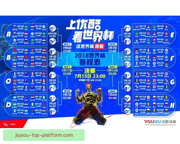 世界杯比分预测与竞猜技巧解析助你锁定精彩赛果 世界杯比分预测与竞猜技巧解析助你锁定精彩赛果