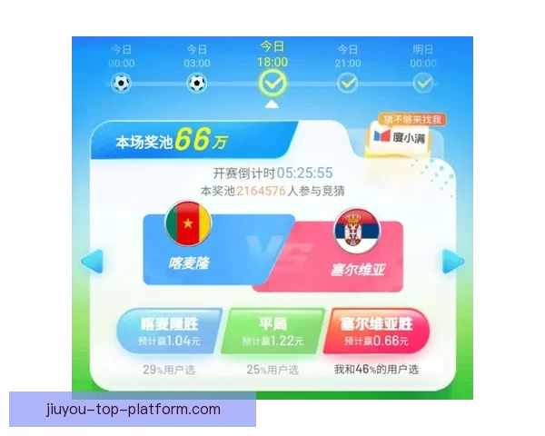 世界杯竞猜赔率变化分析及其对赛事走势的影响探讨 世界杯竞猜赔率变化分析及其对赛事走势的影响探讨