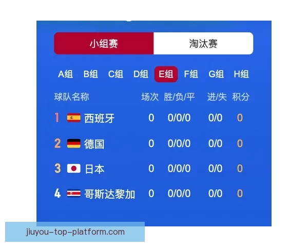 世界杯买球官网权威指南与安全投注技巧全面解析平台推荐最新精选