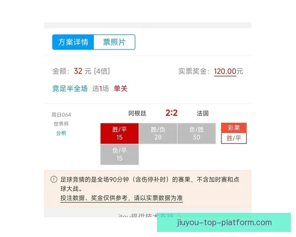 围绕世界杯竞猜赔率网站深度解析投注技巧与数据趋势及风险控制策略 围绕世界杯竞猜赔率网站深度解析投注技巧与数据趋势及风险控制策略